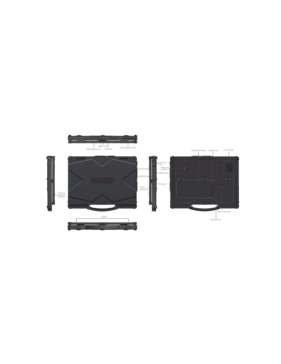 Inicio Todo Terreno Notebooks Resistentes